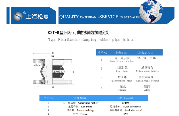 日标黄瓜视频在线观看免费结构图