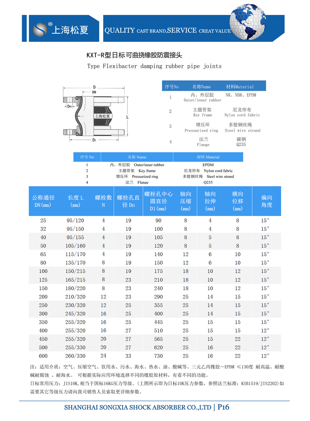 日标黄瓜视频在线观看免费型号